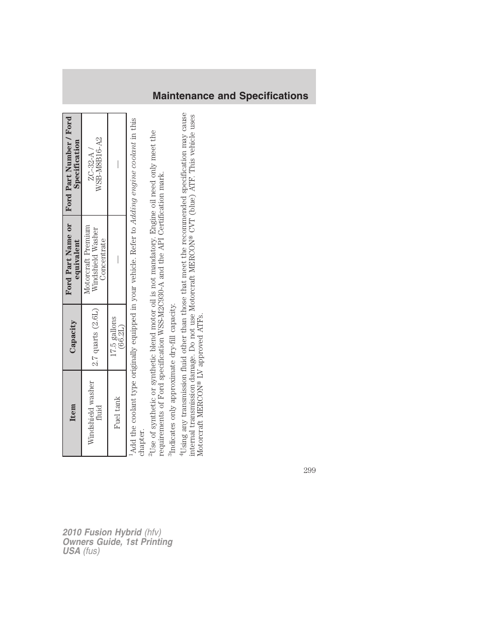 Maintenance and specifications | FORD 2010 Fusion Hybrid v.1 User Manual | Page 299 / 326