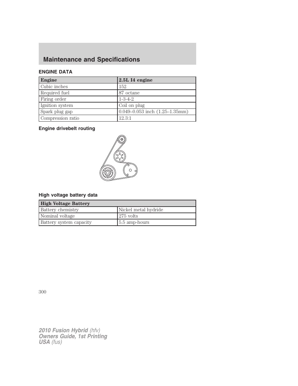 Engine data, Engine drivebelt routing, High voltage battery data | Maintenance and specifications | FORD 2010 Fusion Hybrid v.1 User Manual | Page 300 / 326