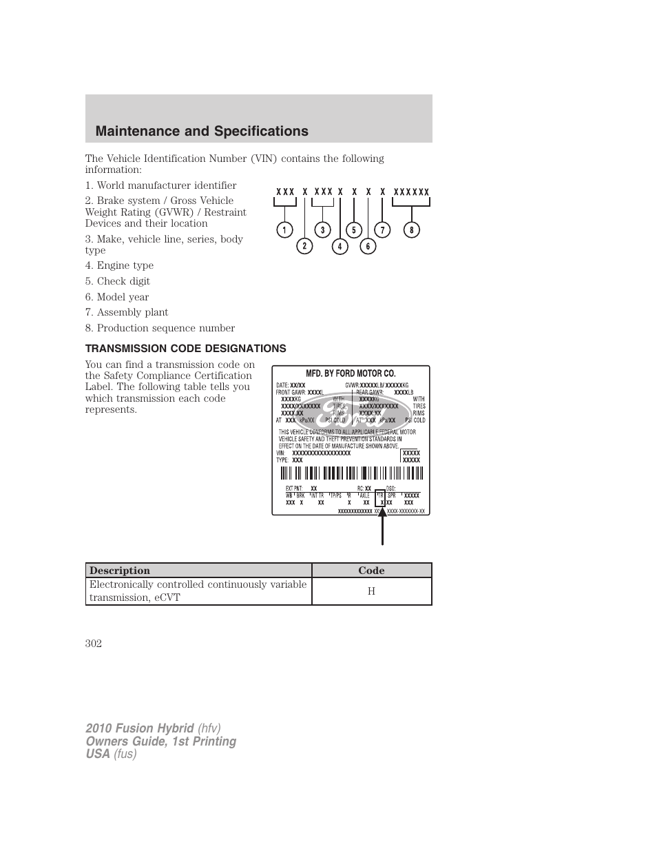 Transmission code designations, Maintenance and specifications | FORD 2010 Fusion Hybrid v.1 User Manual | Page 302 / 326