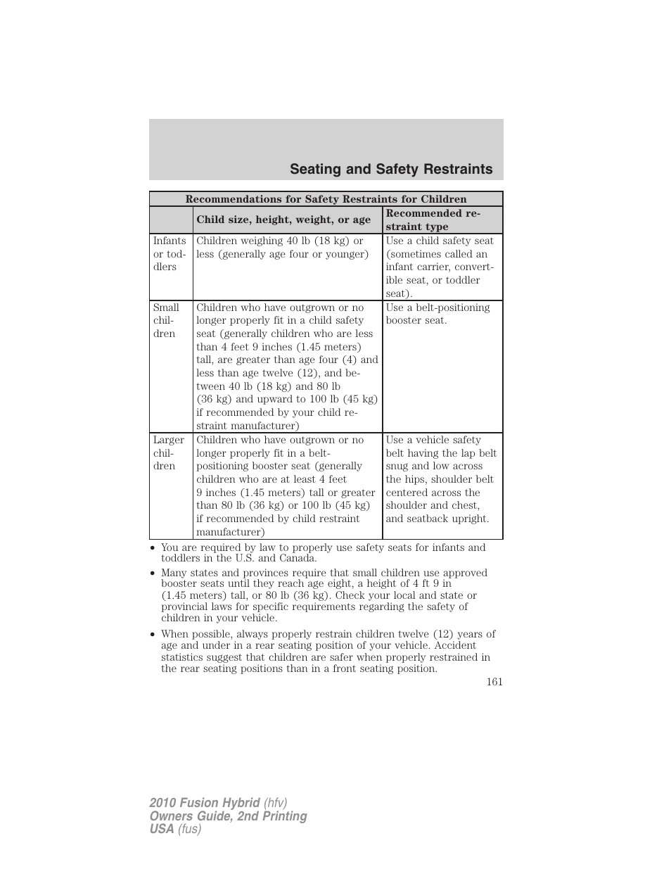 Seating and safety restraints | FORD 2010 Fusion Hybrid v.2 User Manual | Page 161 / 327