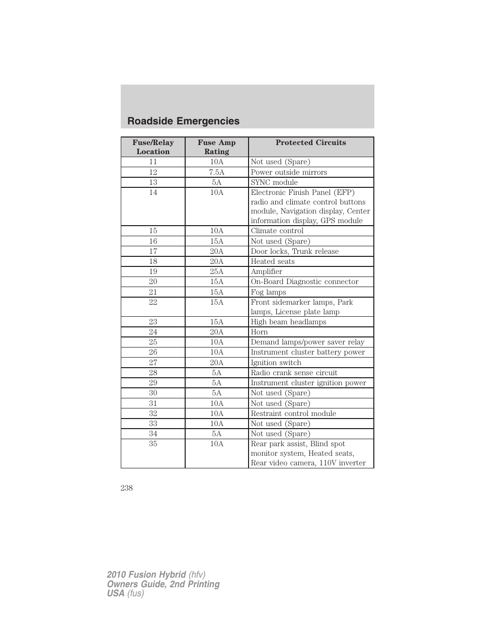 Roadside emergencies | FORD 2010 Fusion Hybrid v.2 User Manual | Page 238 / 327