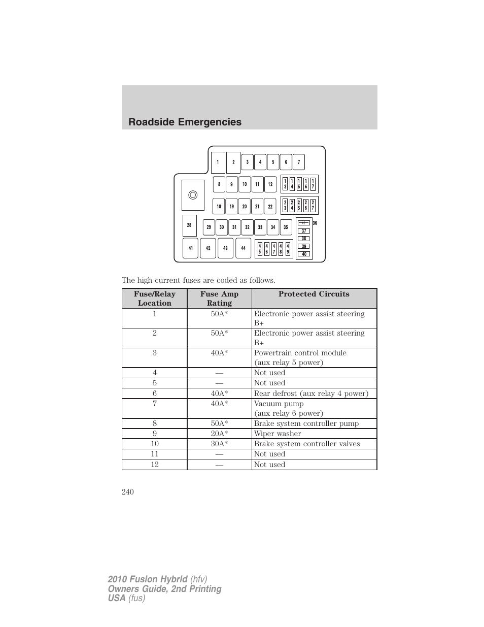 Roadside emergencies | FORD 2010 Fusion Hybrid v.2 User Manual | Page 240 / 327