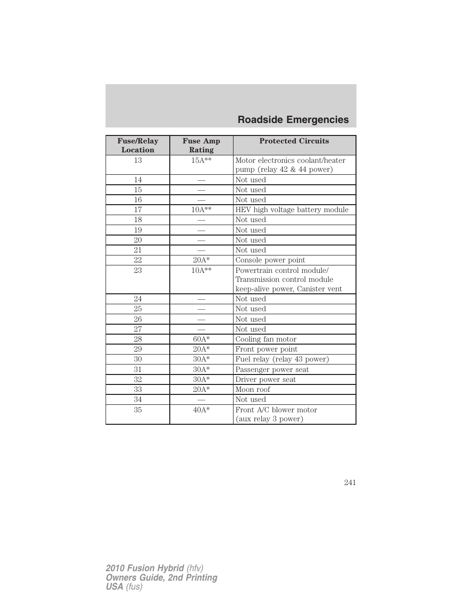 Roadside emergencies | FORD 2010 Fusion Hybrid v.2 User Manual | Page 241 / 327