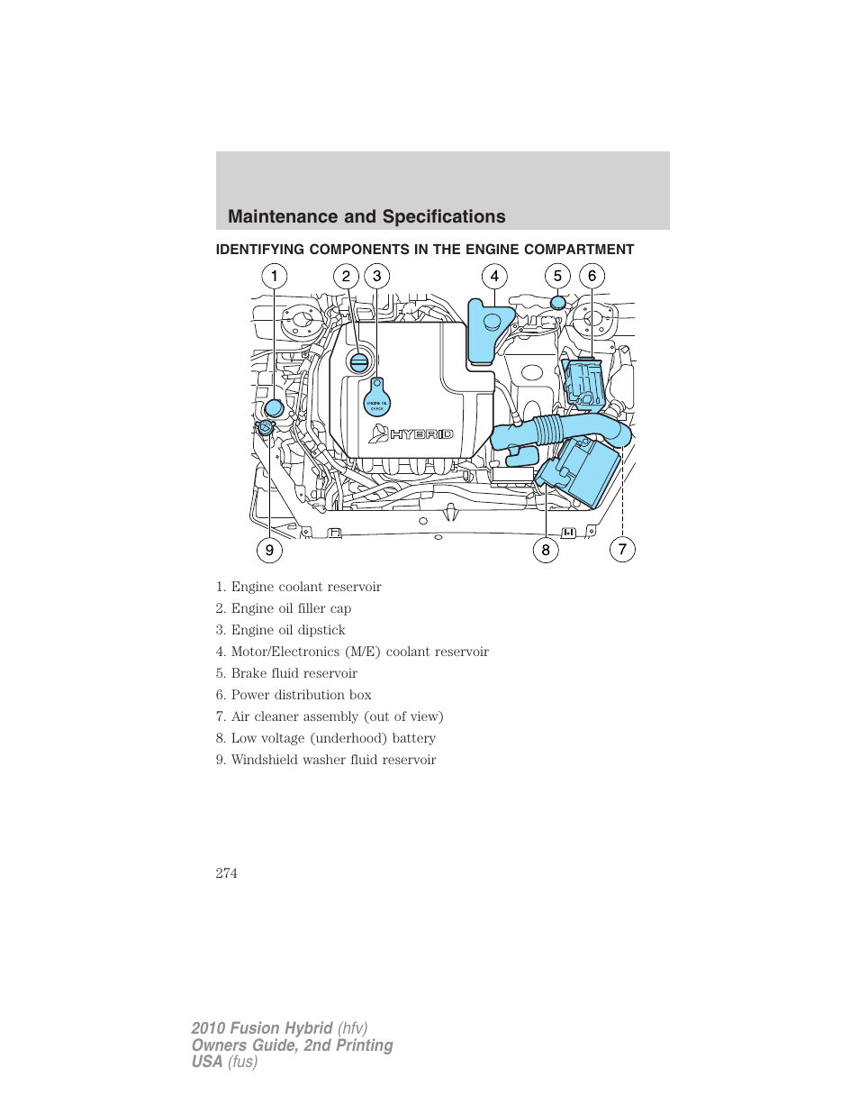 Identifying components in the engine compartment, Engine compartment, Maintenance and specifications | FORD 2010 Fusion Hybrid v.2 User Manual | Page 274 / 327