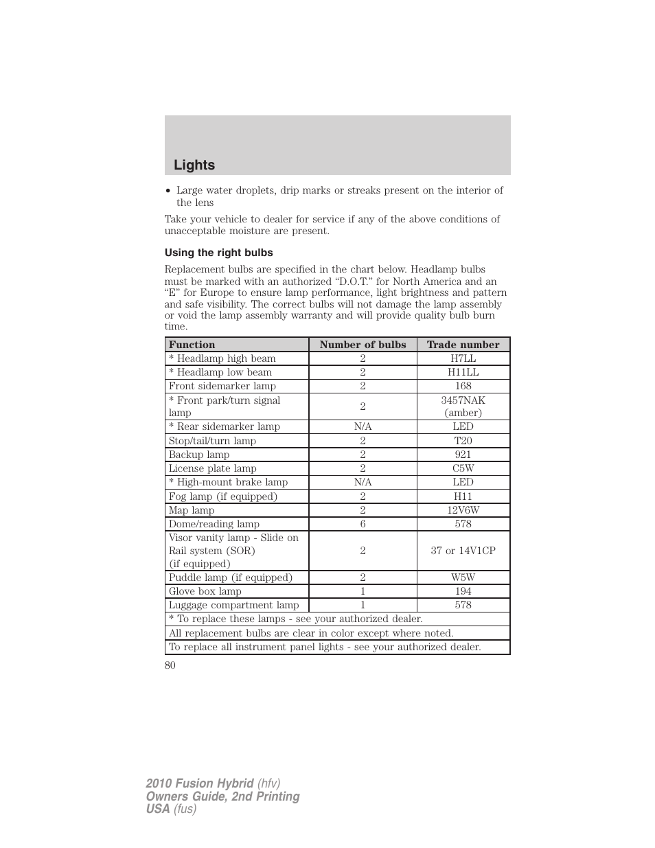 Using the right bulbs, Lights | FORD 2010 Fusion Hybrid v.2 User Manual | Page 80 / 327