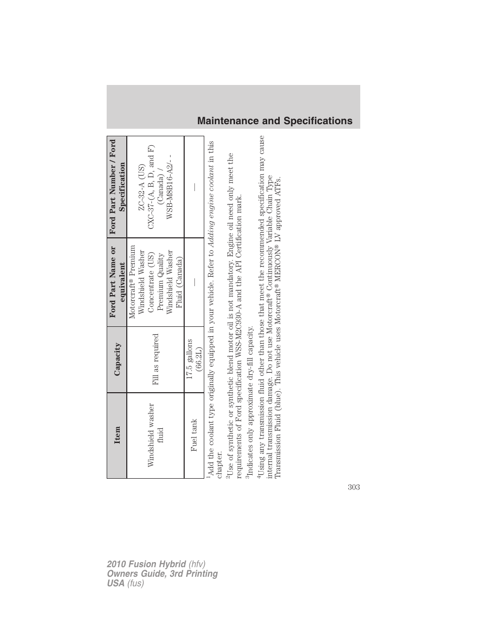 Maintenance and specifications | FORD 2010 Fusion Hybrid v.3 User Manual | Page 303 / 329