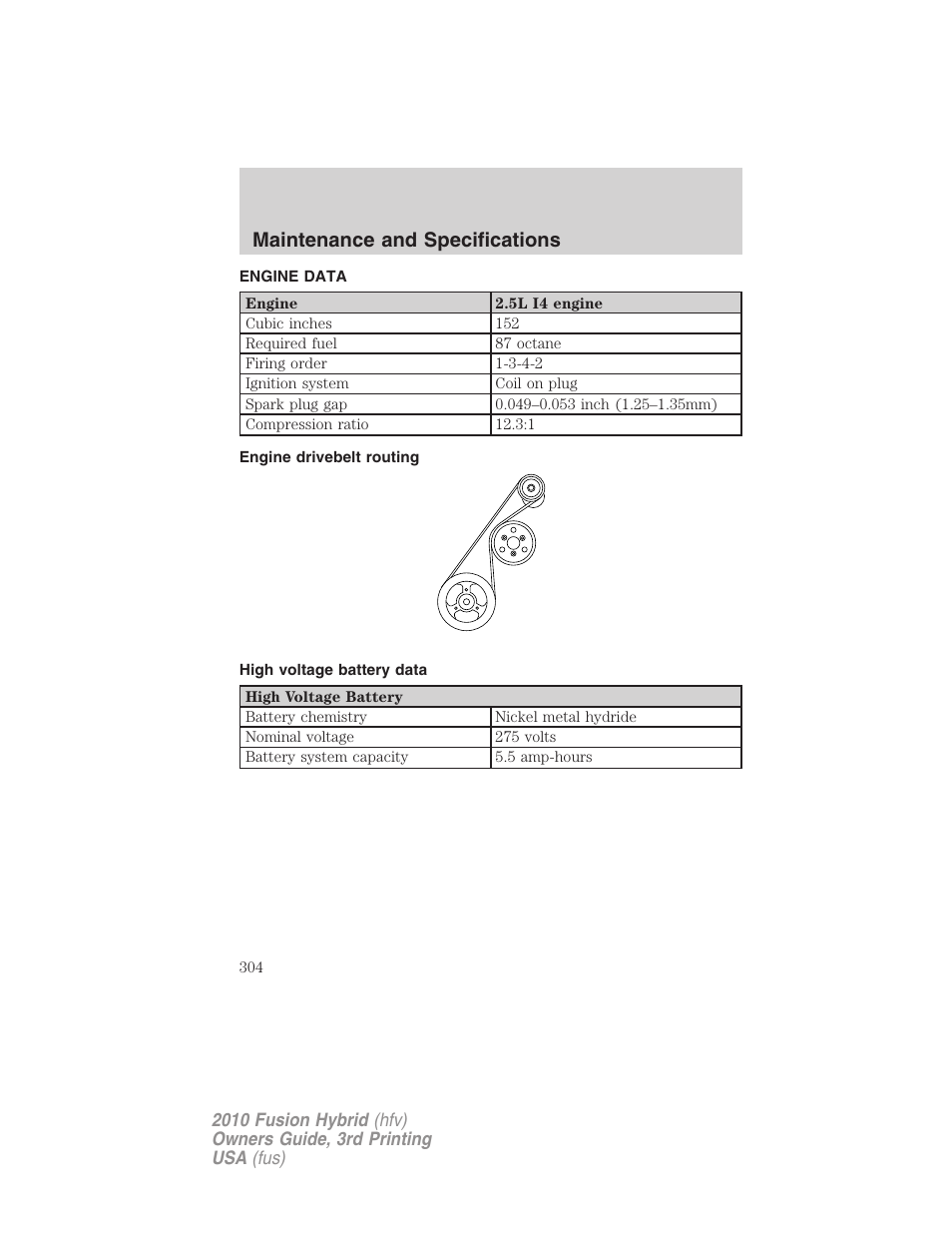 Engine data, Engine drivebelt routing, High voltage battery data | Maintenance and specifications | FORD 2010 Fusion Hybrid v.3 User Manual | Page 304 / 329