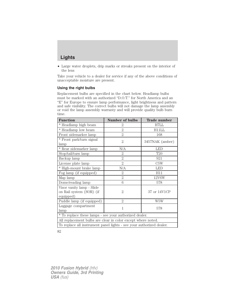 Using the right bulbs, Lights | FORD 2010 Fusion Hybrid v.3 User Manual | Page 82 / 329