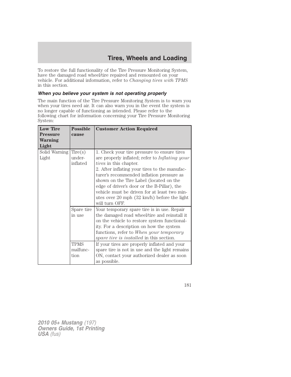 Tires, wheels and loading | FORD 2010 Mustang v.1 User Manual | Page 181 / 318