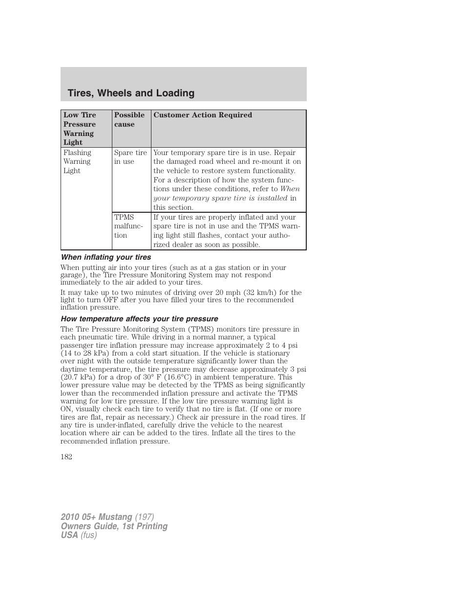 When inflating your tires, How temperature affects your tire pressure, Tires, wheels and loading | FORD 2010 Mustang v.1 User Manual | Page 182 / 318