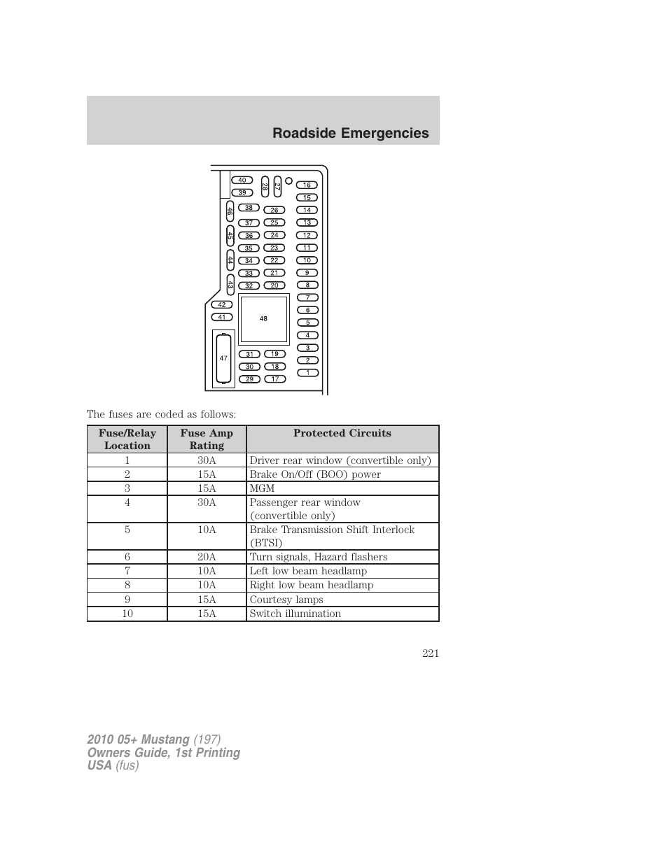 Roadside emergencies | FORD 2010 Mustang v.1 User Manual | Page 221 / 318