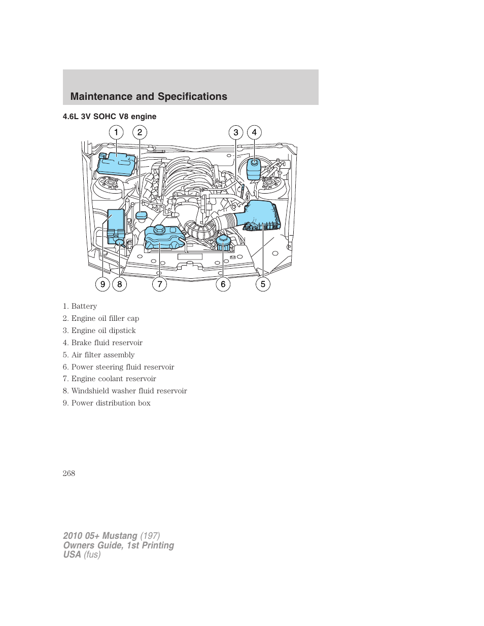 6l 3v sohc v8 engine, Maintenance and specifications | FORD 2010 Mustang v.1 User Manual | Page 268 / 318