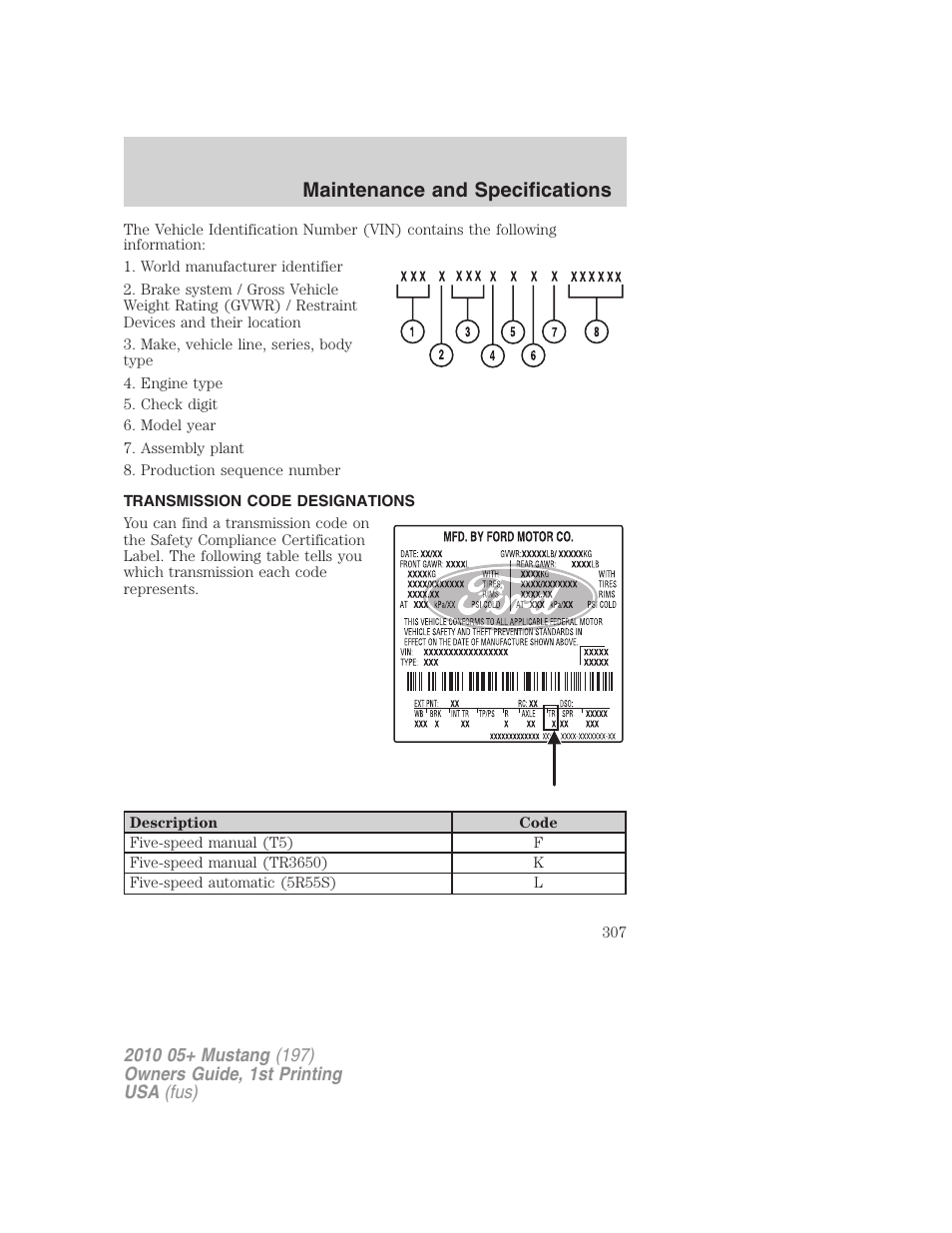 Transmission code designations, Maintenance and specifications | FORD 2010 Mustang v.1 User Manual | Page 307 / 318