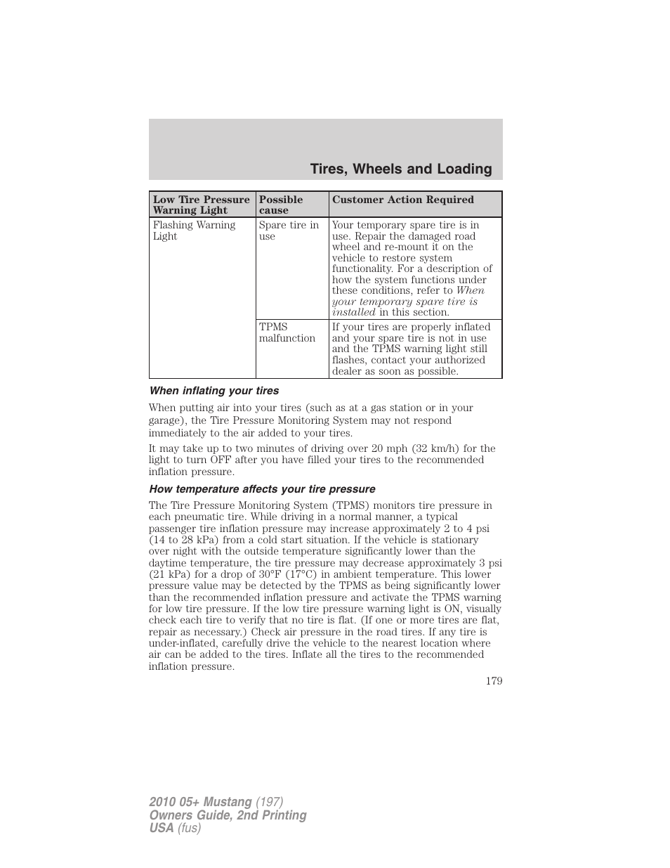 When inflating your tires, How temperature affects your tire pressure, Tires, wheels and loading | FORD 2010 Mustang v.2 User Manual | Page 179 / 314