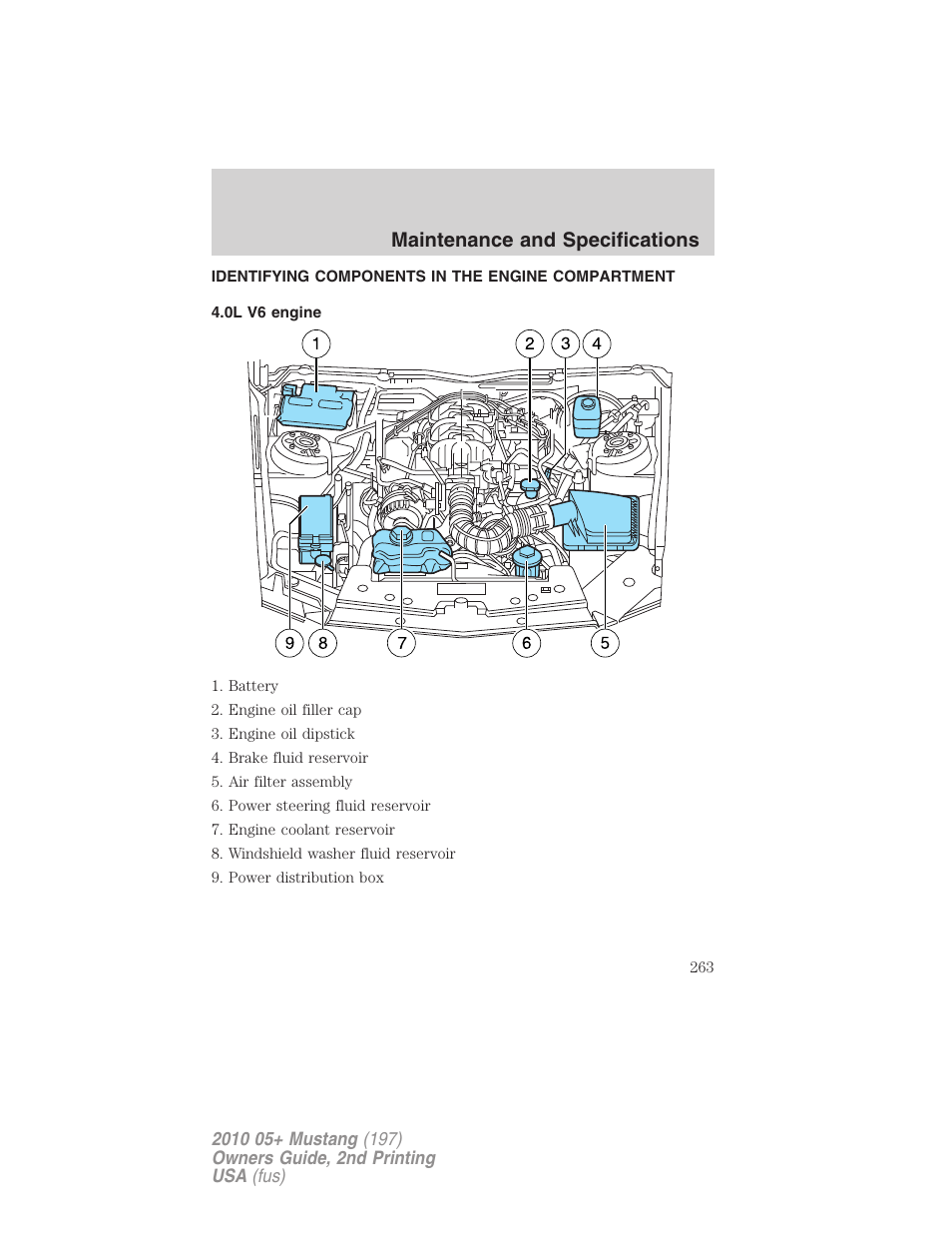 Identifying components in the engine compartment, 0l v6 engine, Engine compartment | Maintenance and specifications | FORD 2010 Mustang v.2 User Manual | Page 263 / 314