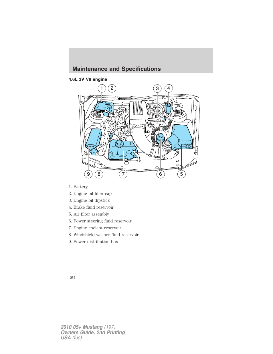 6l 3v v8 engine, Maintenance and specifications | FORD 2010 Mustang v.2 User Manual | Page 264 / 314