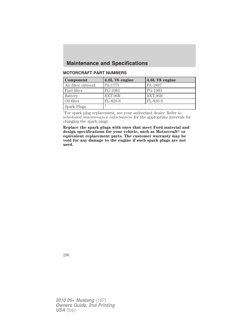 Motorcraft part numbers, Part numbers, Maintenance and specifications | FORD 2010 Mustang v.2 User Manual | Page 296 / 314