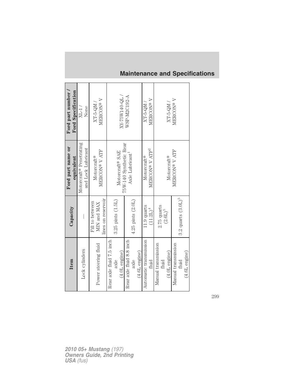 Maintenance and specifications | FORD 2010 Mustang v.2 User Manual | Page 299 / 314