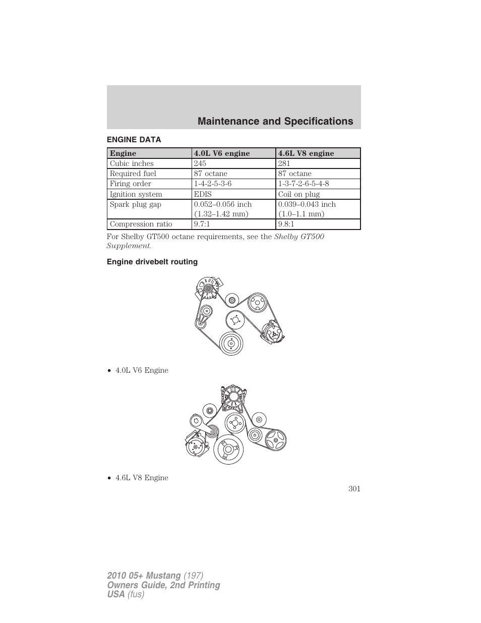 Engine data, Engine drivebelt routing, Maintenance and specifications | FORD 2010 Mustang v.2 User Manual | Page 301 / 314