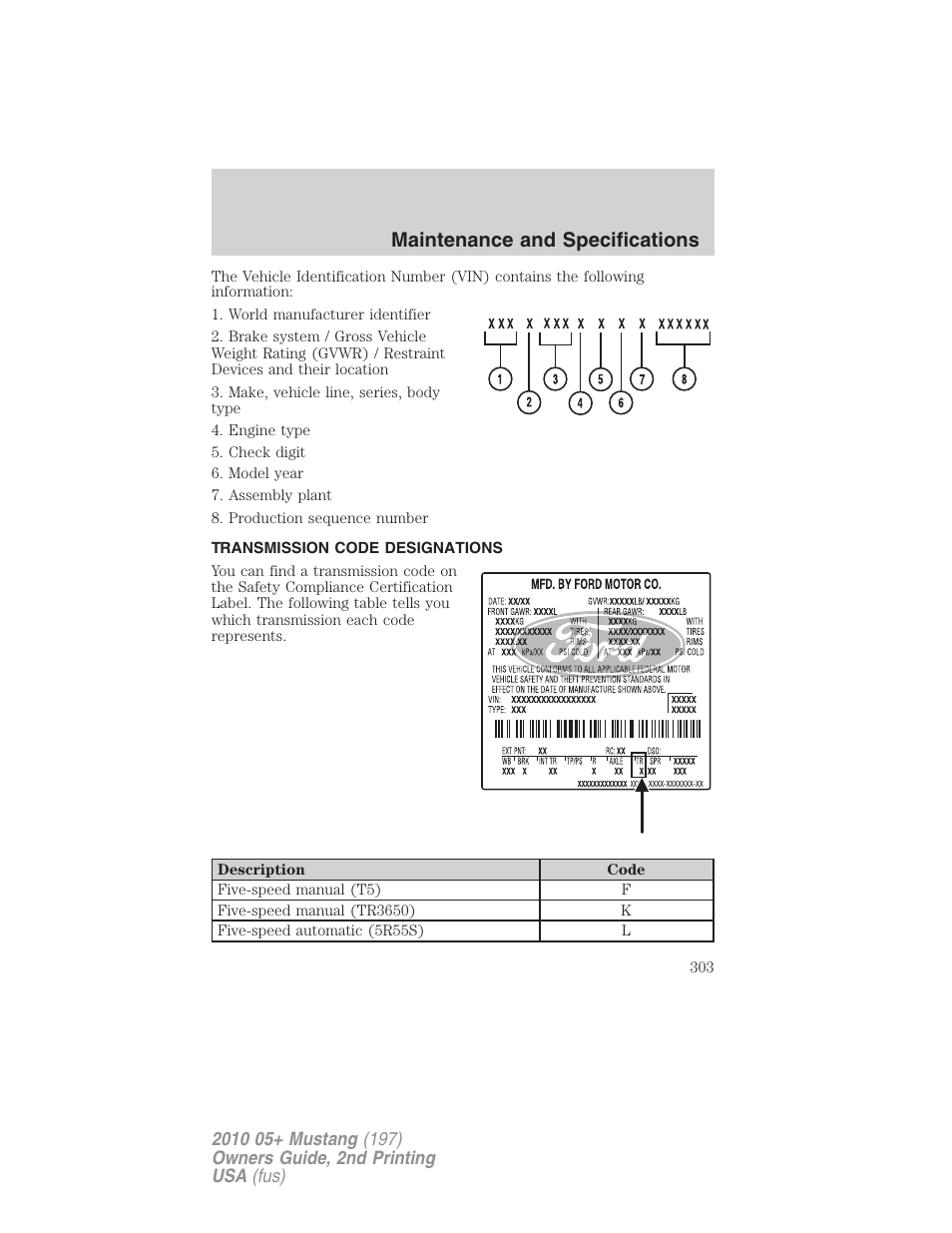 Transmission code designations, Maintenance and specifications | FORD 2010 Mustang v.2 User Manual | Page 303 / 314