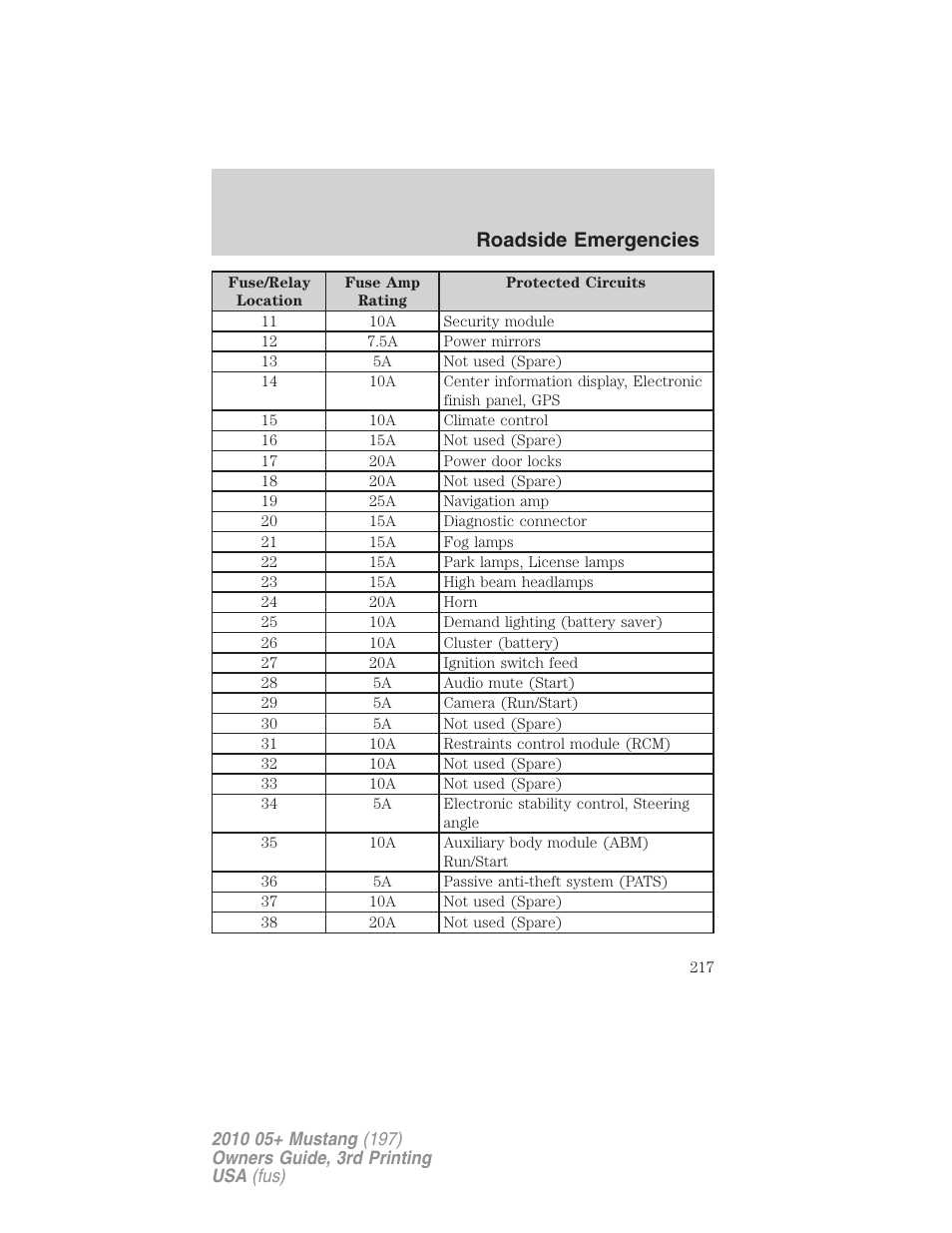 Roadside emergencies | FORD 2010 Mustang v.3 User Manual | Page 217 / 312