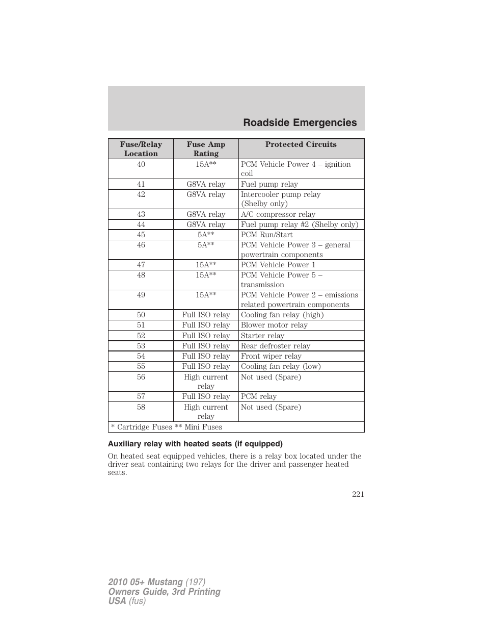 Auxiliary relay with heated seats (if equipped), Roadside emergencies | FORD 2010 Mustang v.3 User Manual | Page 221 / 312