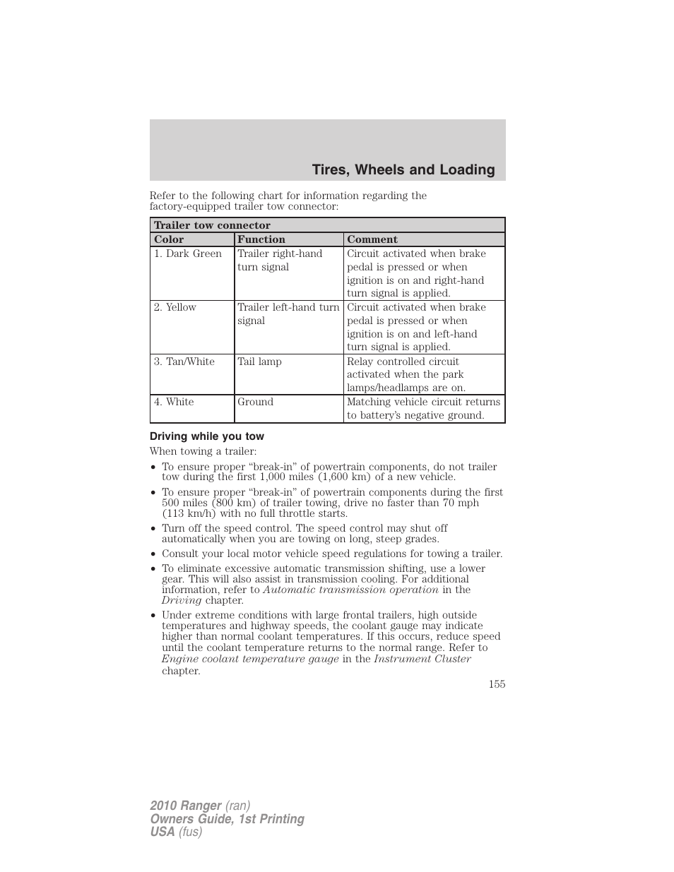 Driving while you tow, Tires, wheels and loading | FORD 2010 Ranger v.1 User Manual | Page 155 / 286