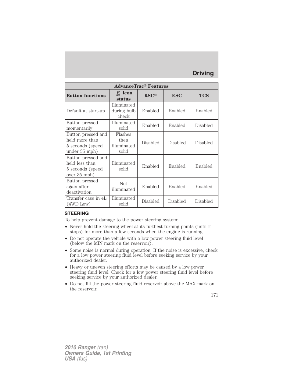 Steering, Driving | FORD 2010 Ranger v.1 User Manual | Page 171 / 286