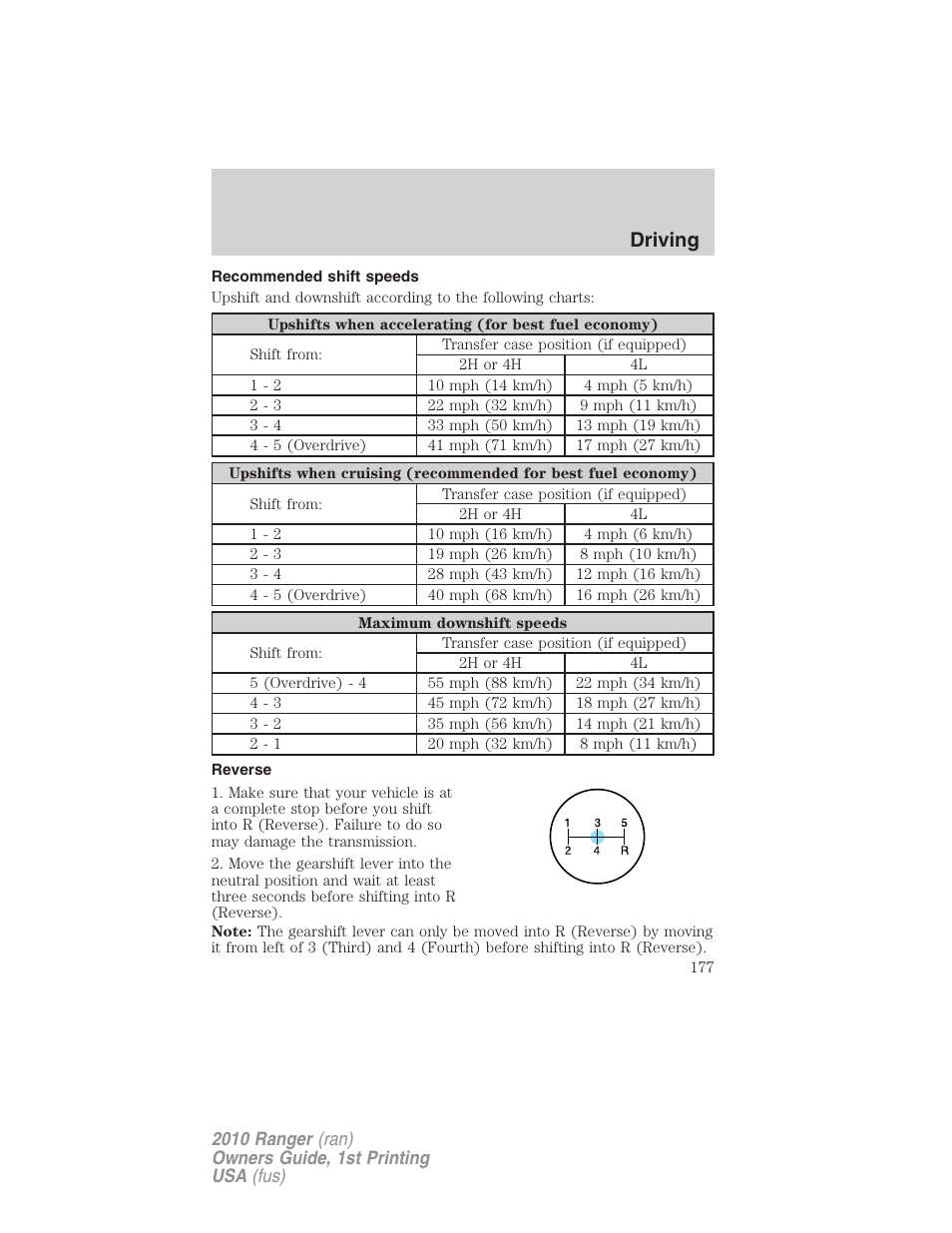 Recommended shift speeds, Reverse, Driving | FORD 2010 Ranger v.1 User Manual | Page 177 / 286