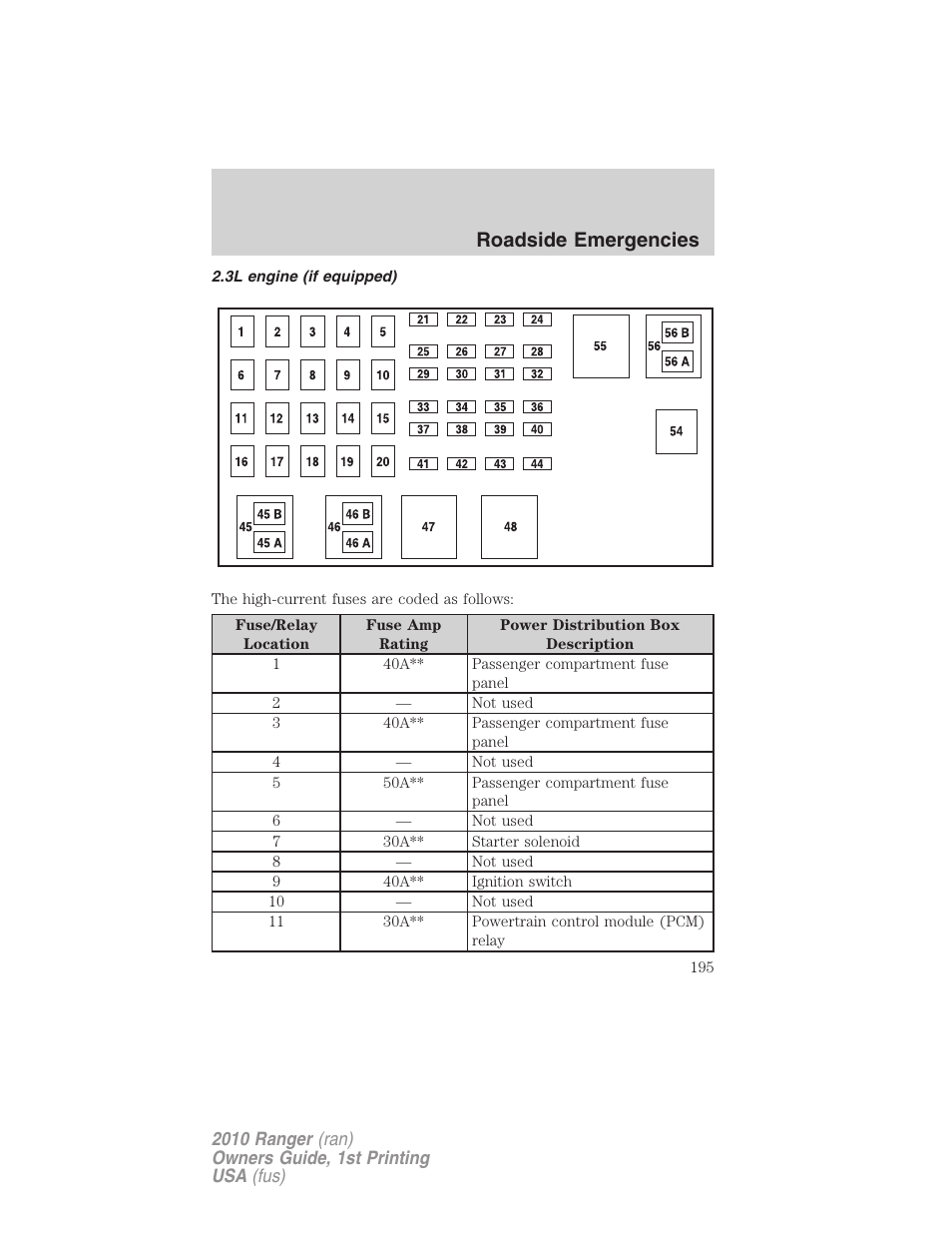 3l engine (if equipped), Roadside emergencies | FORD 2010 Ranger v.1 User Manual | Page 195 / 286