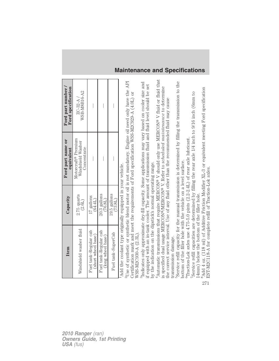 Maintenance and specifications | FORD 2010 Ranger v.1 User Manual | Page 271 / 286