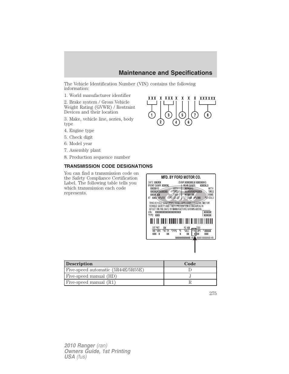 Transmission code designations, Maintenance and specifications | FORD 2010 Ranger v.1 User Manual | Page 275 / 286