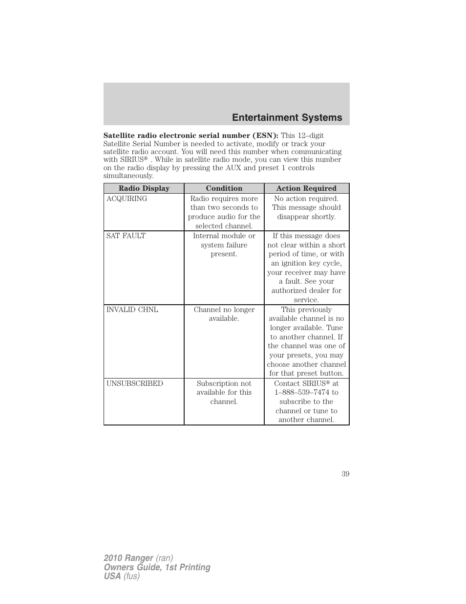 Entertainment systems | FORD 2010 Ranger v.1 User Manual | Page 39 / 286