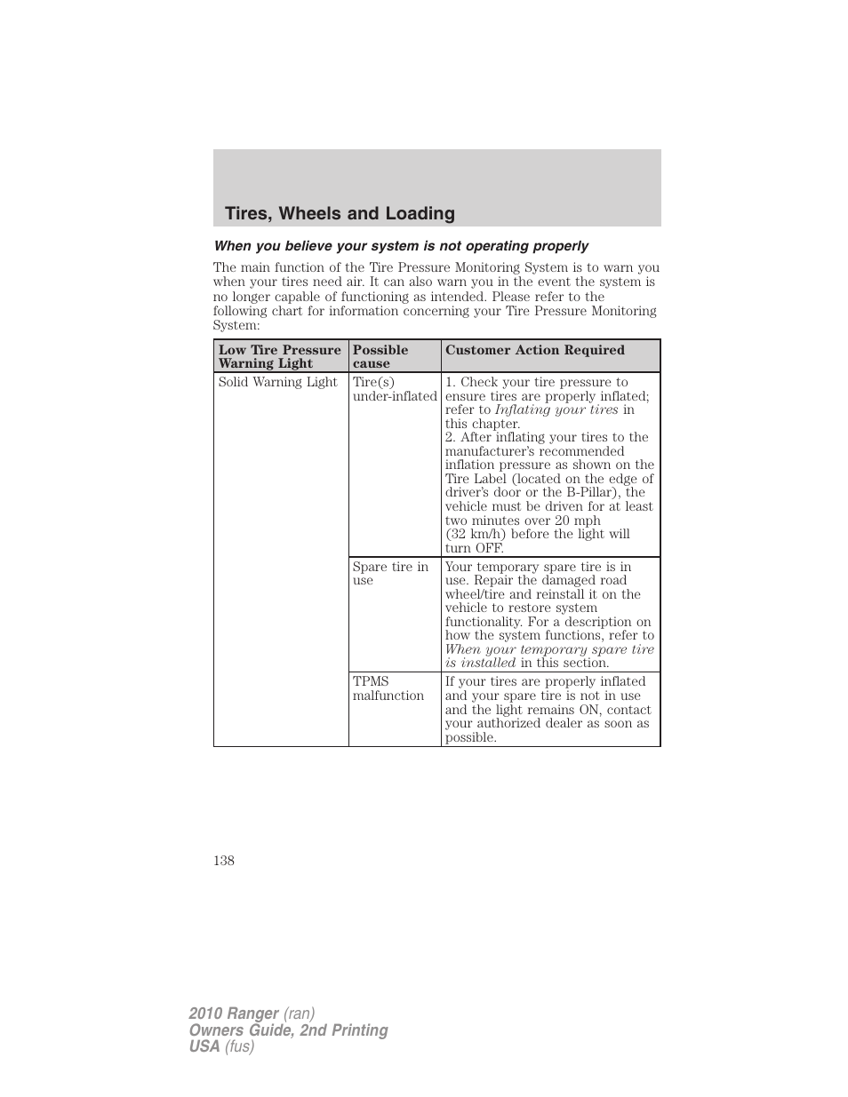 Tires, wheels and loading | FORD 2010 Ranger v.2 User Manual | Page 138 / 287