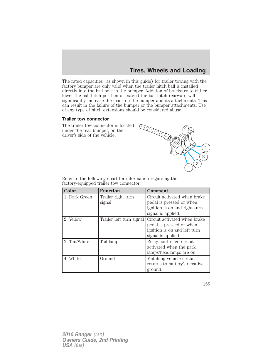 Trailer tow connector, Tires, wheels and loading | FORD 2010 Ranger v.2 User Manual | Page 155 / 287