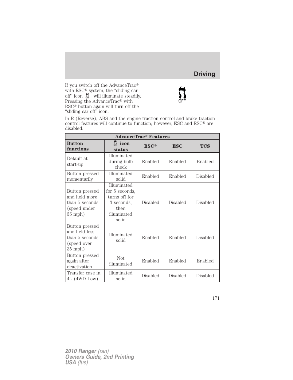 Driving | FORD 2010 Ranger v.2 User Manual | Page 171 / 287