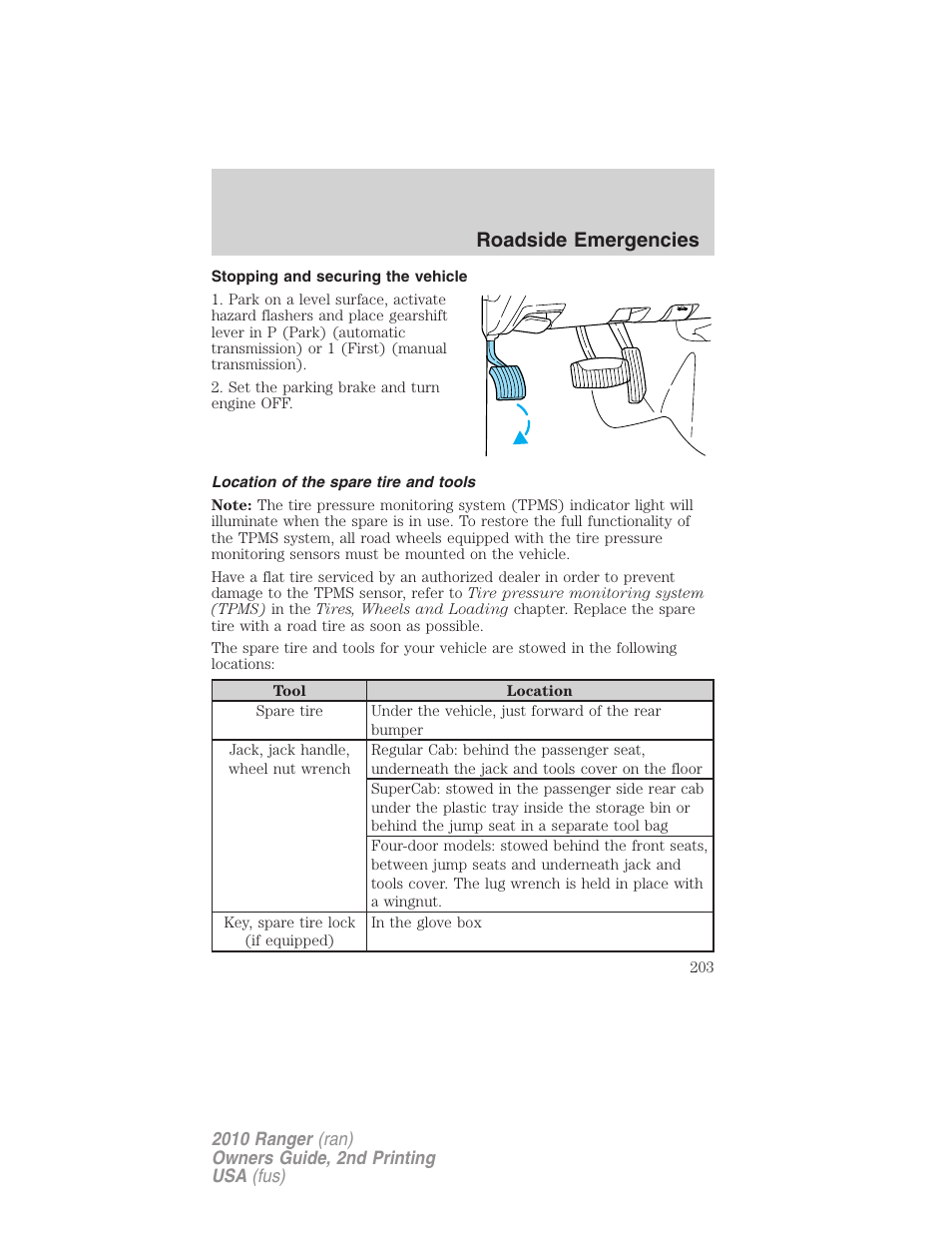 Stopping and securing the vehicle, Location of the spare tire and tools, Roadside emergencies | FORD 2010 Ranger v.2 User Manual | Page 203 / 287