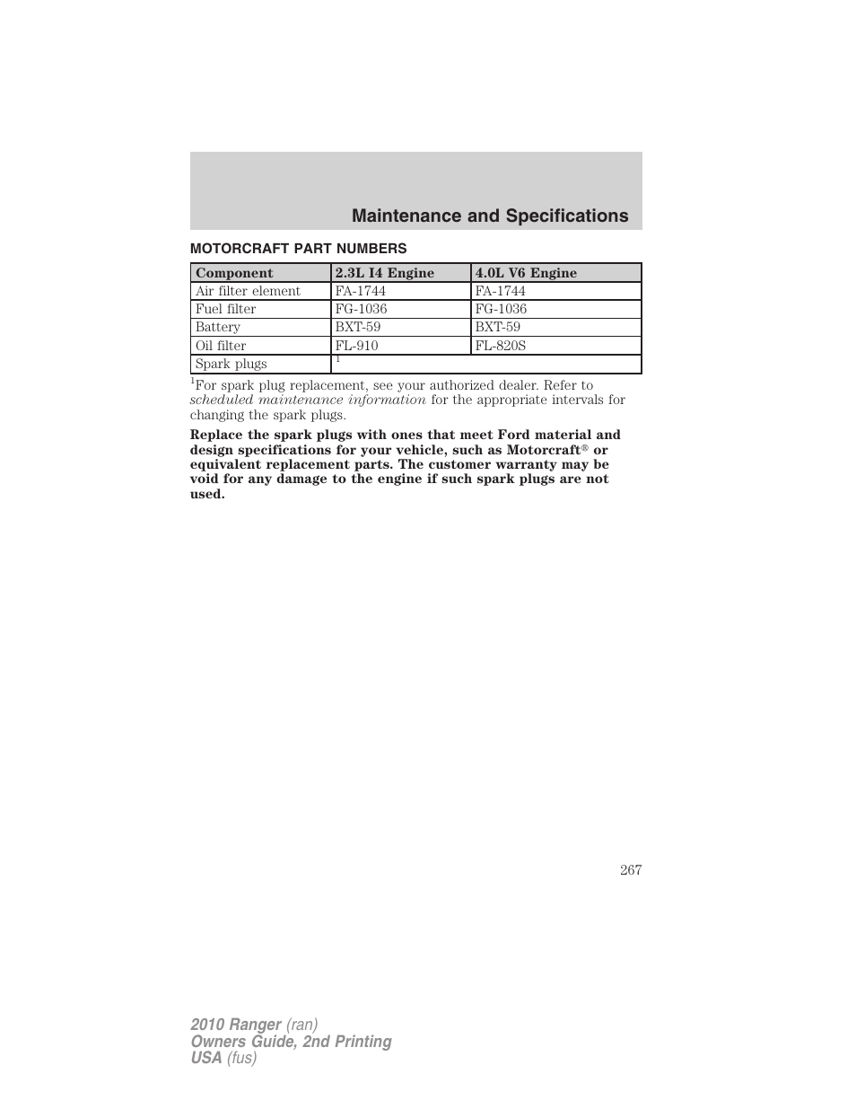 Motorcraft part numbers, Part numbers, Maintenance and specifications | FORD 2010 Ranger v.2 User Manual | Page 267 / 287