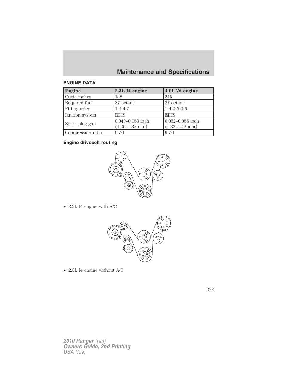 Engine data, Engine drivebelt routing, Maintenance and specifications | FORD 2010 Ranger v.2 User Manual | Page 273 / 287
