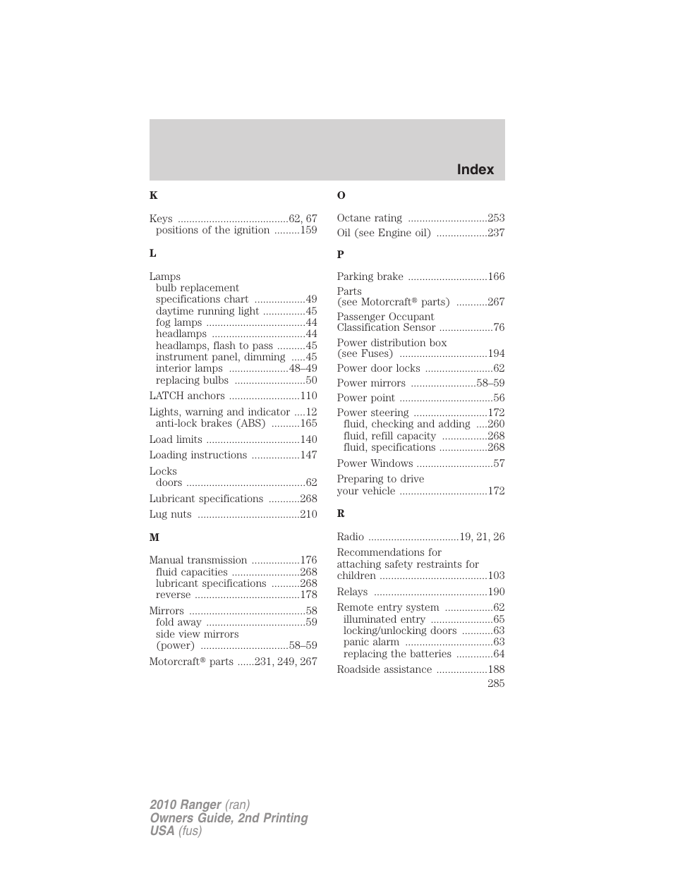 Index | FORD 2010 Ranger v.2 User Manual | Page 285 / 287