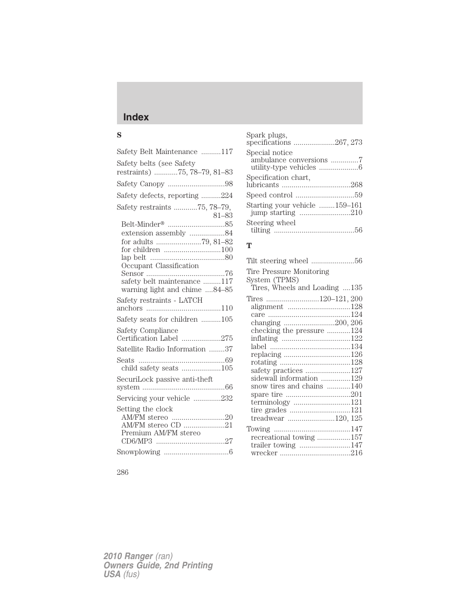 Index | FORD 2010 Ranger v.2 User Manual | Page 286 / 287
