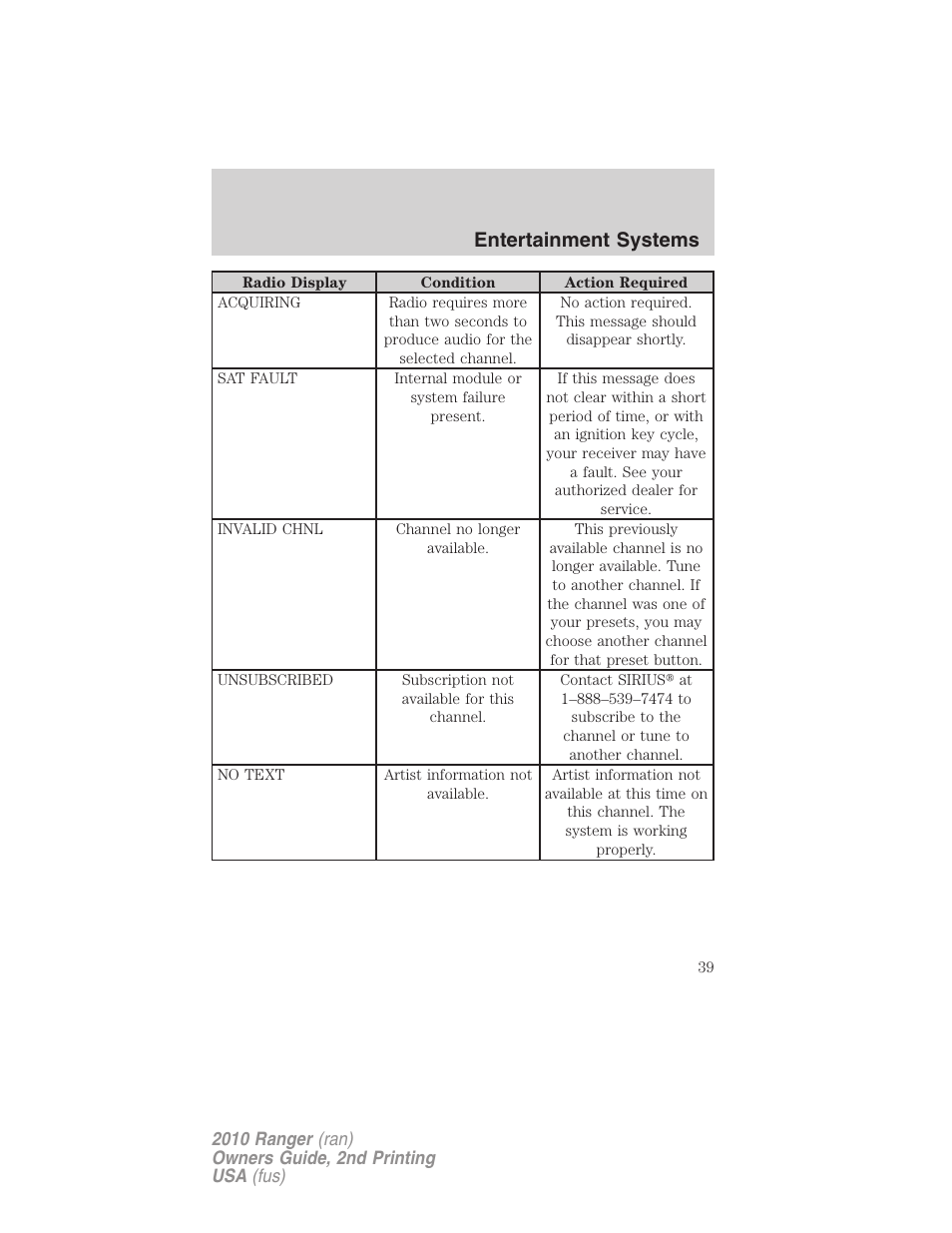 Entertainment systems | FORD 2010 Ranger v.2 User Manual | Page 39 / 287