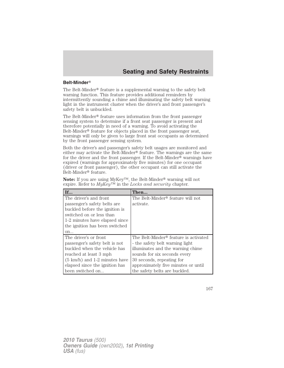 Belt-minder, Seating and safety restraints | FORD 2010 Taurus v.1 User Manual | Page 167 / 378