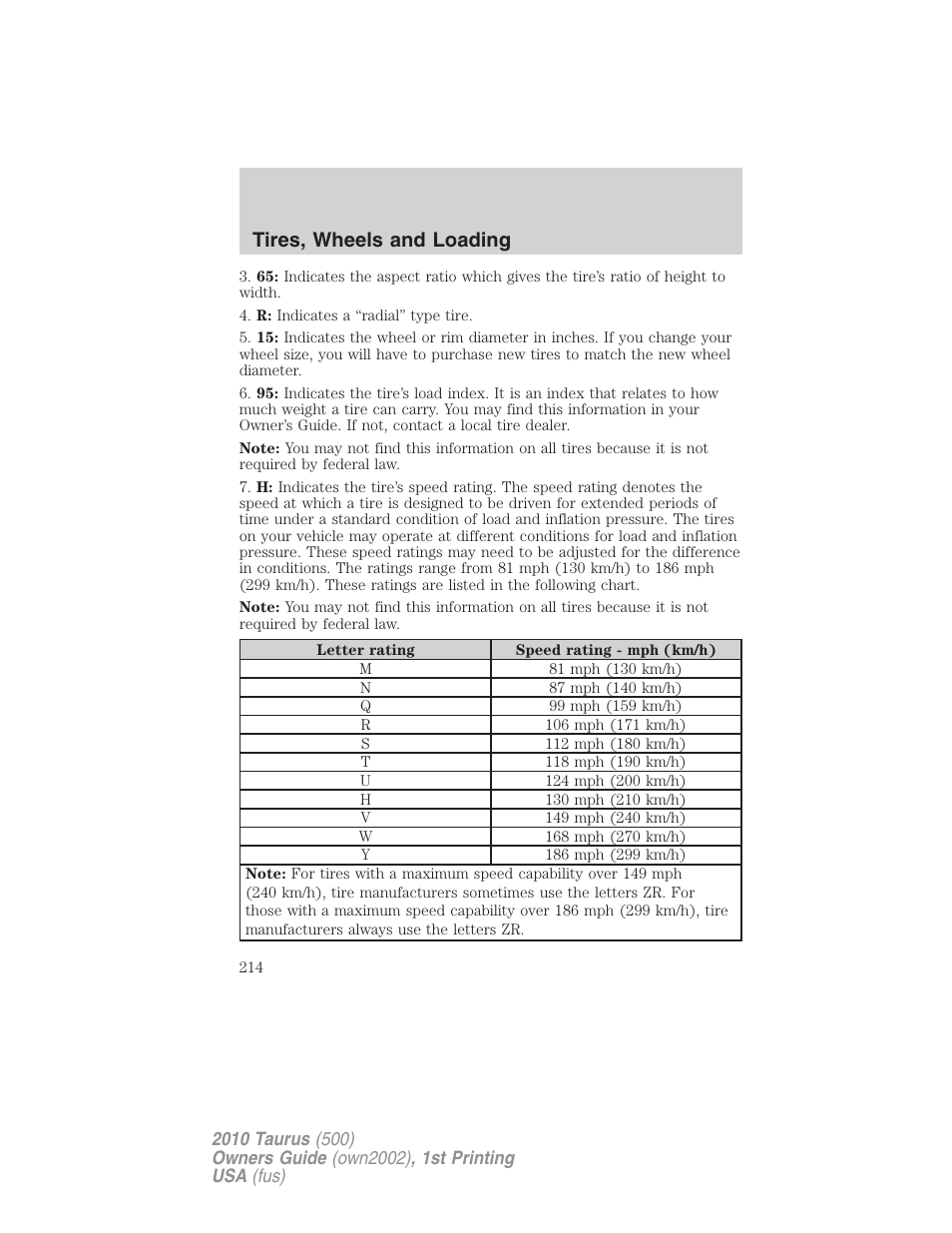 Tires, wheels and loading | FORD 2010 Taurus v.1 User Manual | Page 214 / 378