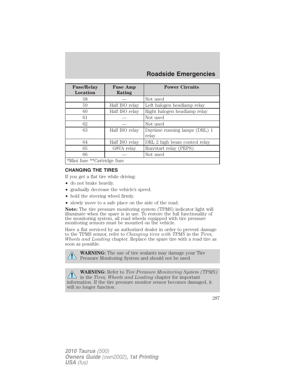 Changing the tires, Changing tires, Roadside emergencies | FORD 2010 Taurus v.1 User Manual | Page 287 / 378