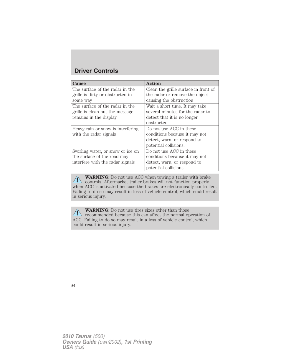 Driver controls | FORD 2010 Taurus v.1 User Manual | Page 94 / 378