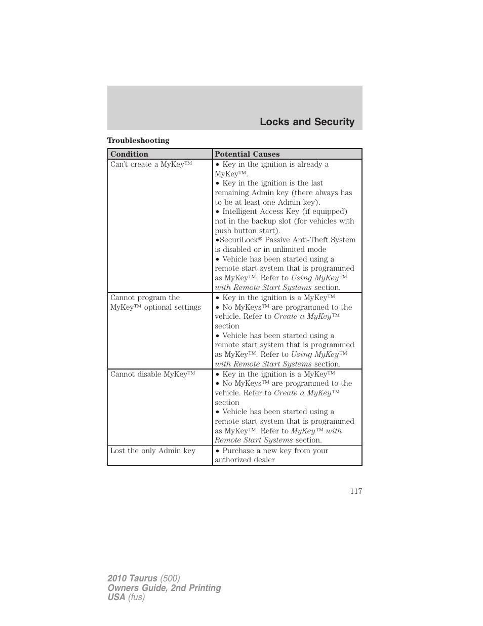 Locks and security | FORD 2010 Taurus v.2 User Manual | Page 117 / 382