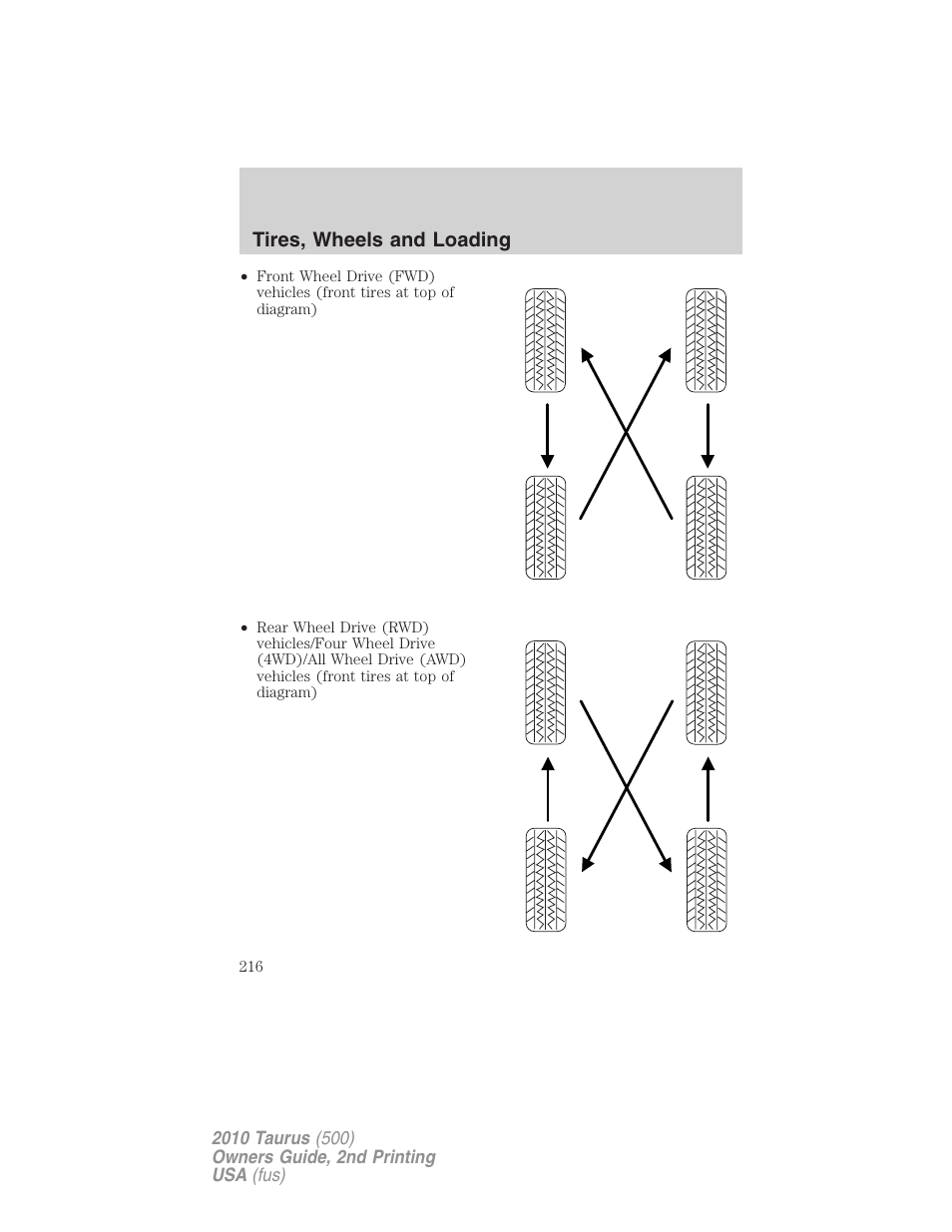 Tires, wheels and loading | FORD 2010 Taurus v.2 User Manual | Page 216 / 382