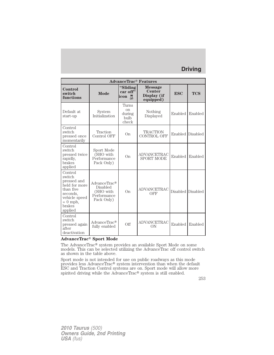 Driving | FORD 2010 Taurus v.2 User Manual | Page 253 / 382