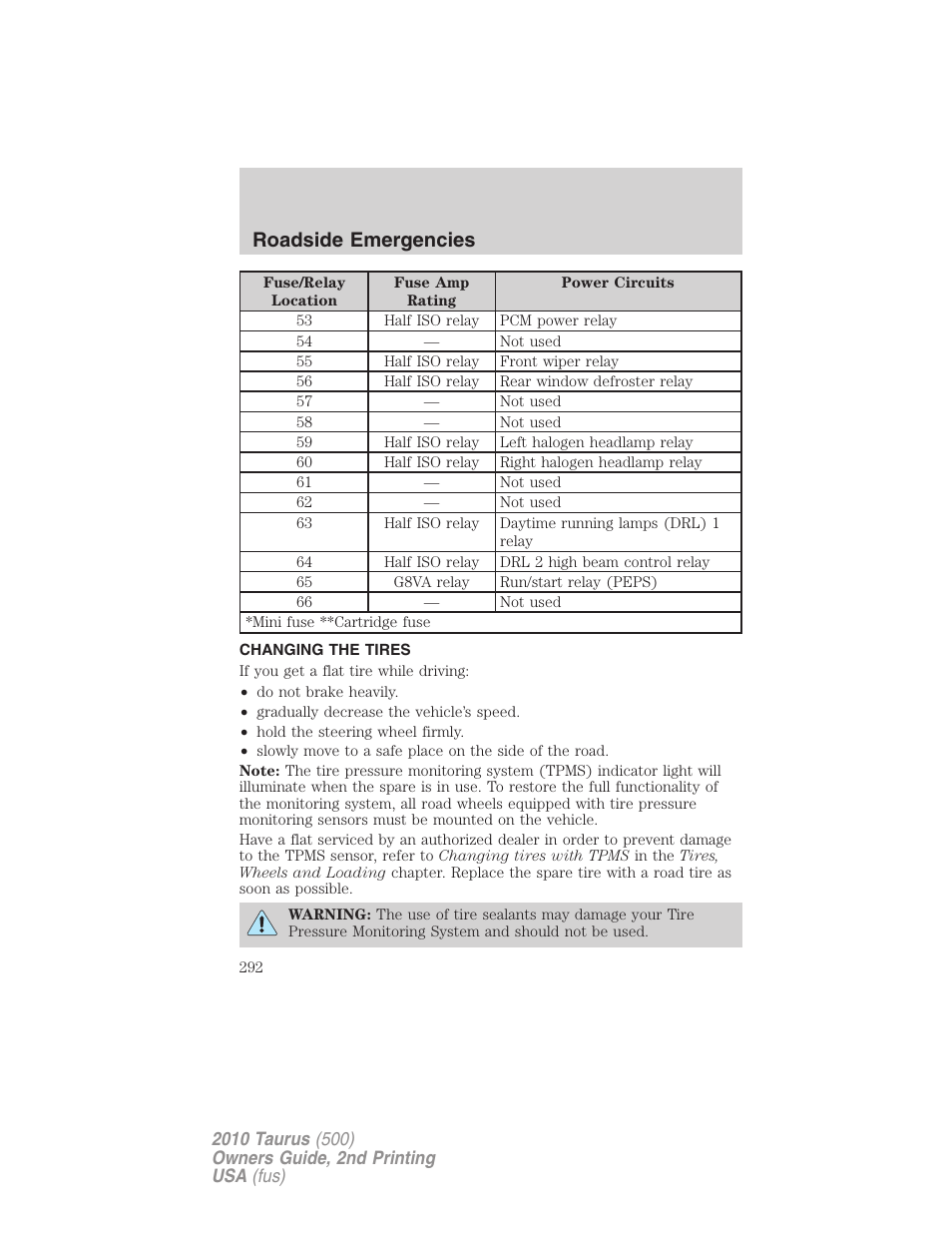 Changing the tires, Changing tires, Roadside emergencies | FORD 2010 Taurus v.2 User Manual | Page 292 / 382